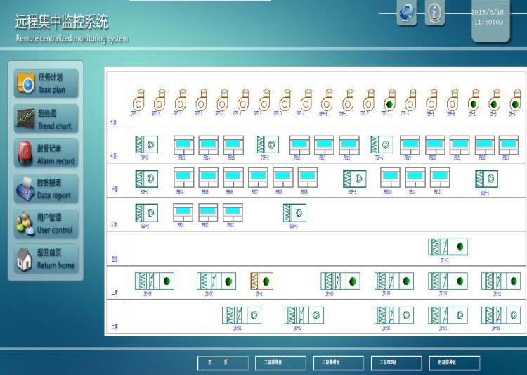 實驗室通風(fēng)系統(tǒng)